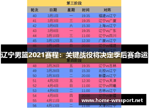 辽宁男篮2021赛程：关键战役将决定季后赛命运